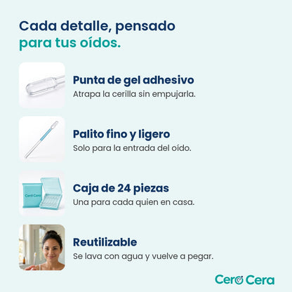 Así está hecho Cero Cera