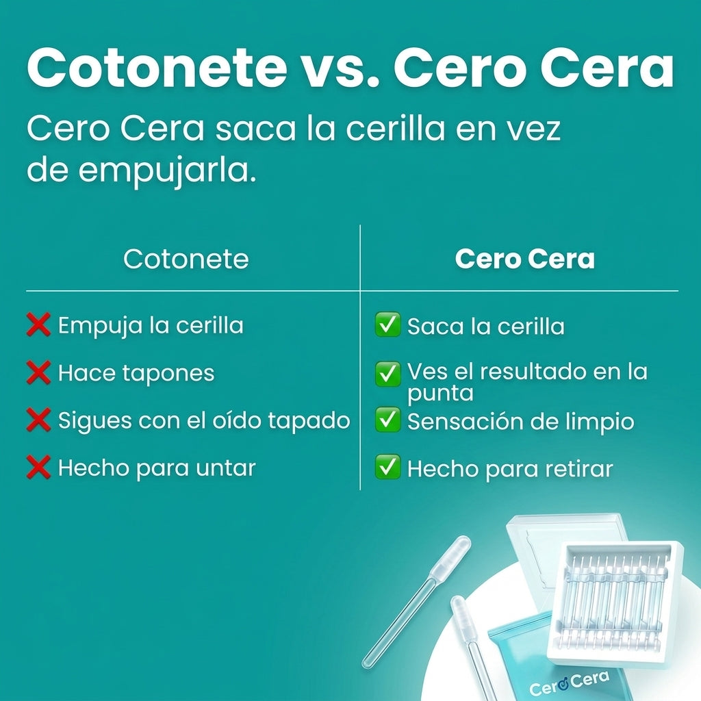 Cotonete contra Cero Cera